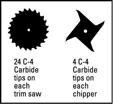 8" Dado King Saw Blade Set - 2 Outside Blades, 6 Chippers, and Blade Runner carrying case
